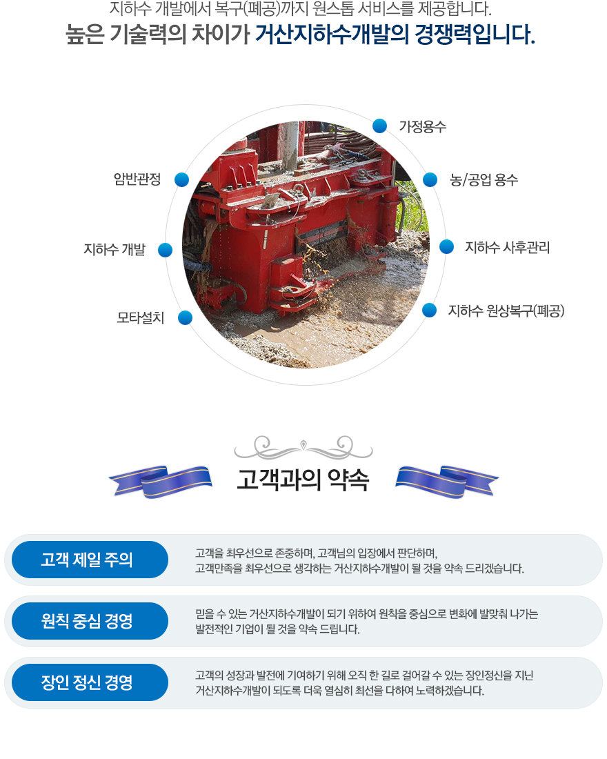 주요업무