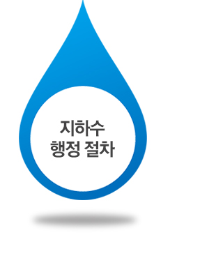 지하수 행정 절차